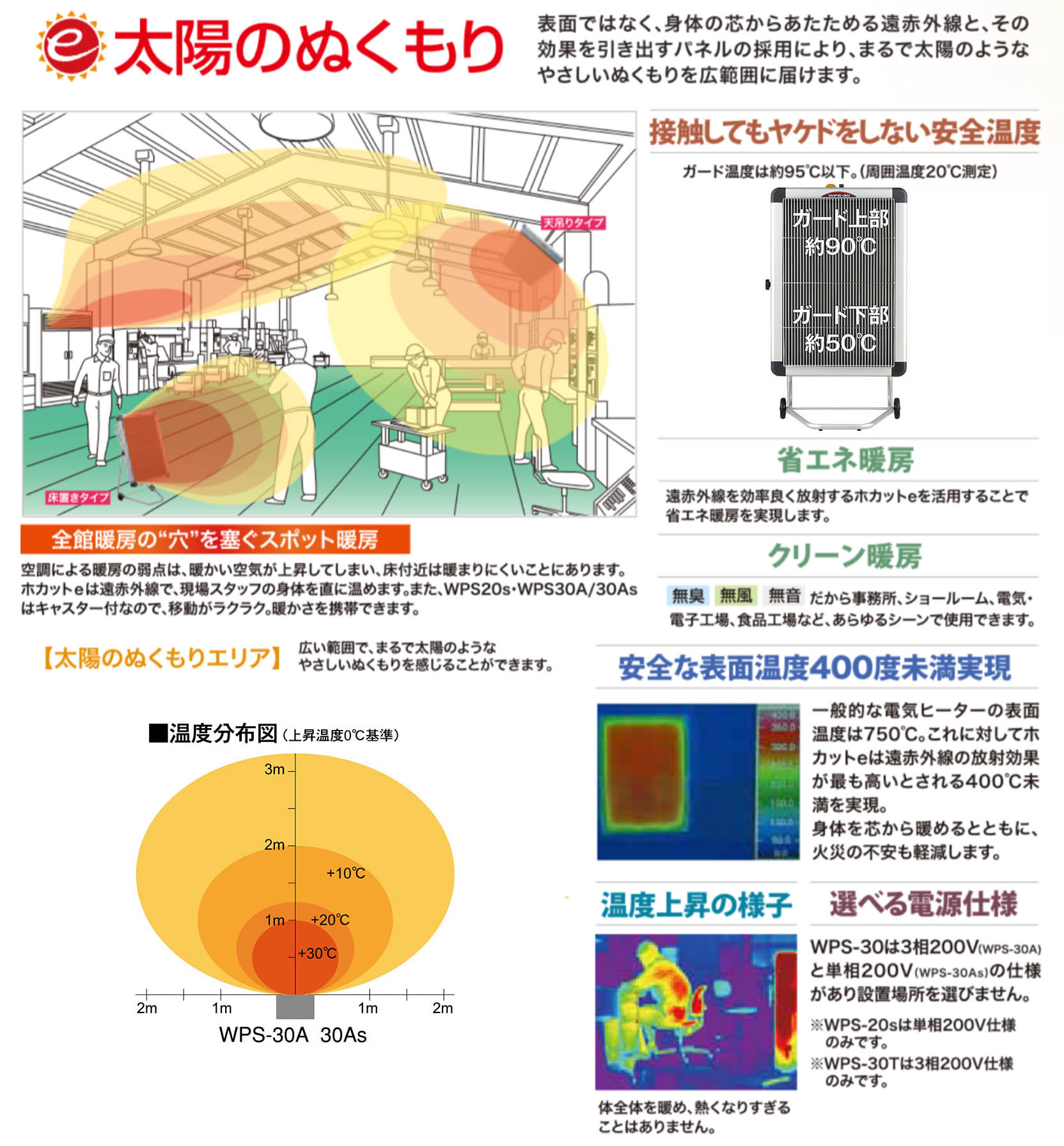 激安先着 DIY FACTORY ONLINE SHOP静岡 静岡 遠赤外線電気ヒーター 単相200V 冷暖房 空調機器 1台 